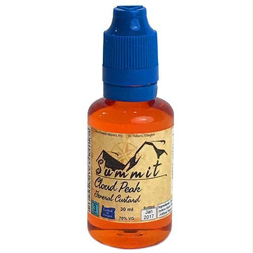 Summit - Cloud Peak
